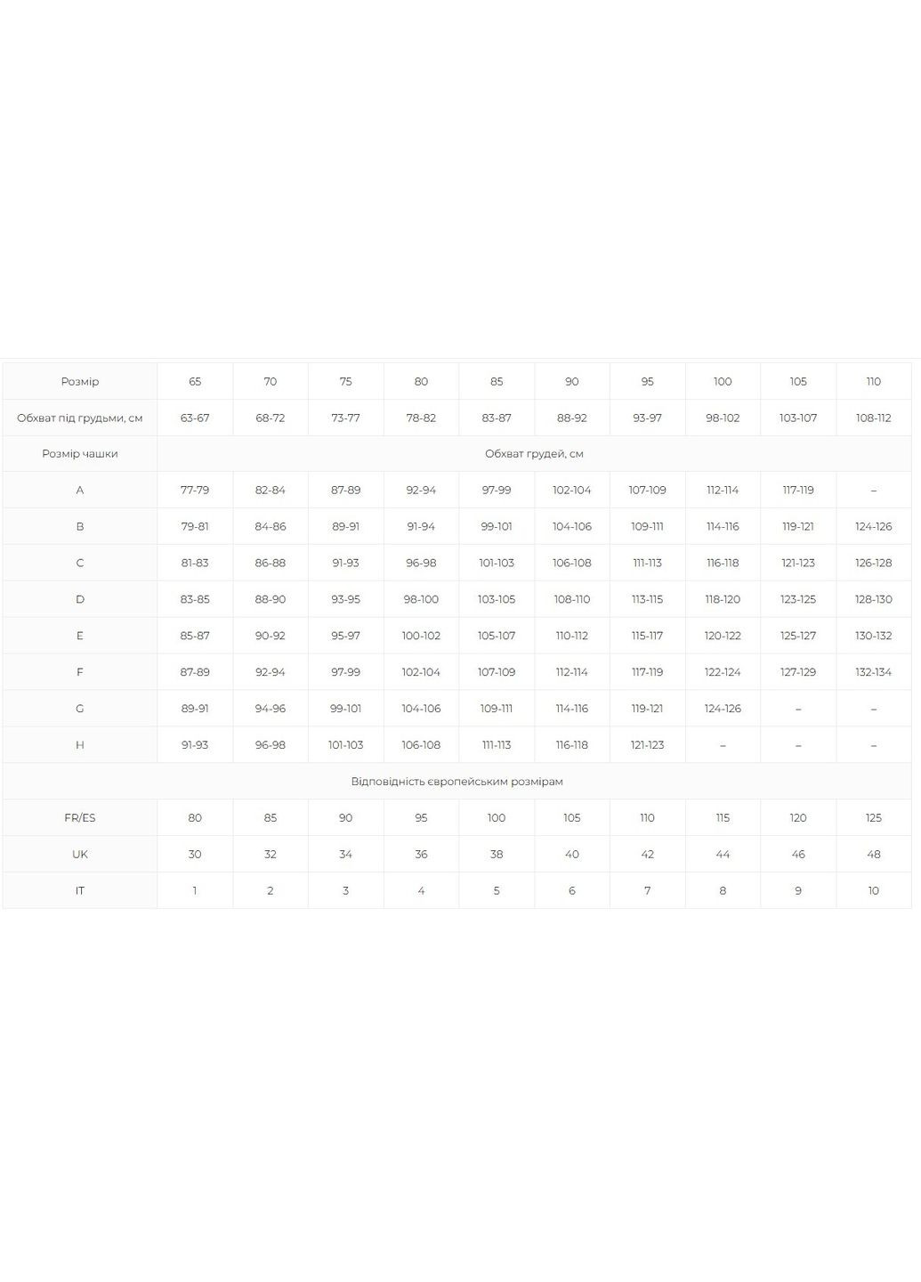 Чёрный бюстгальтер балконет margo Kalyna с косточками полиамид