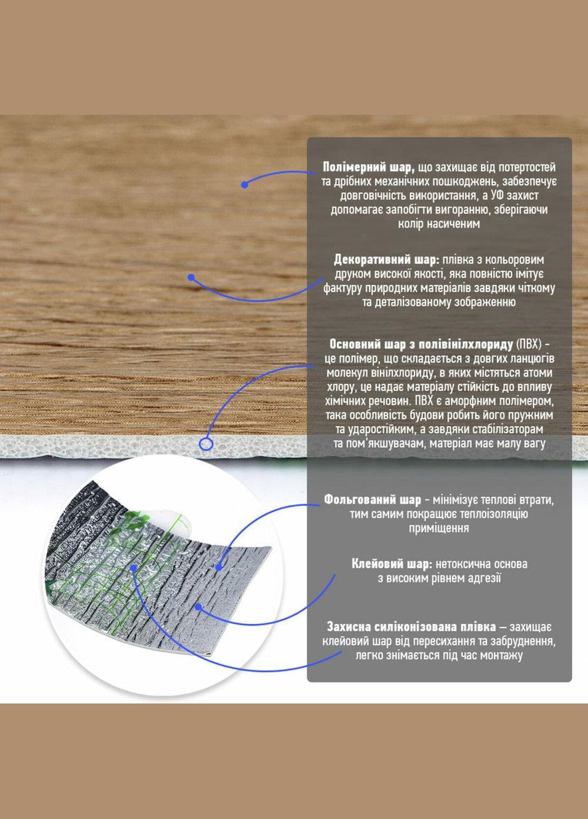 Молдинг виниловый самоклеющийся матовый (D) SW-00001798 Sticker Wall (300242070)