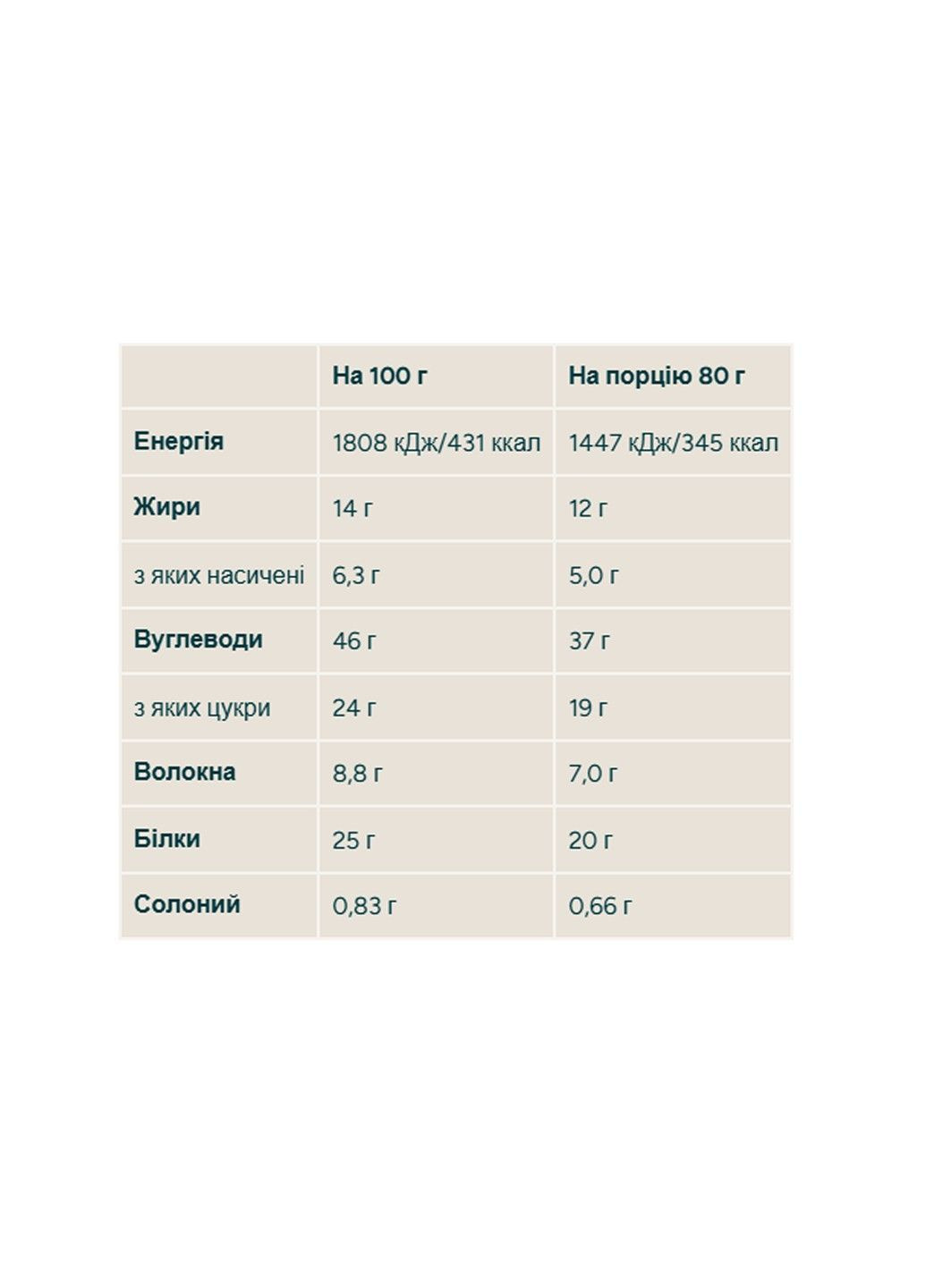 Oat Flapjack Протеїновий флепджек MyProtein 12x80g Chocolate My Protein (371807070)