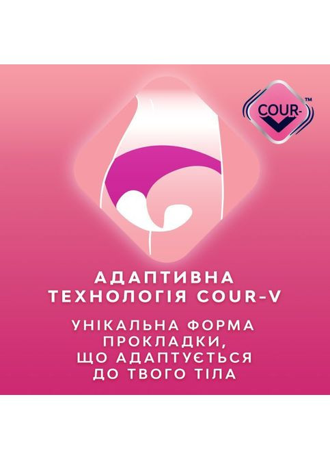 Гігієнічні прокладки (7322540344059) Libresse Ultra Normal Aloe Vera & Camomile 10 шт (268146711)