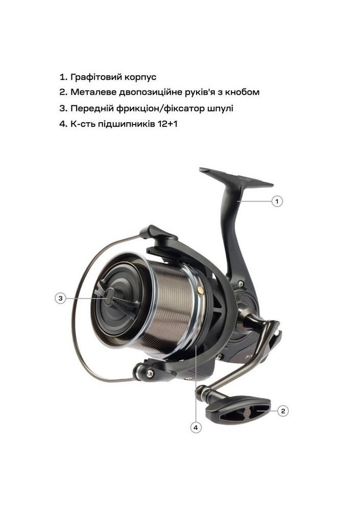 Котушка Mission SE Reel 8000 12+1 BB 4.1:1 1858.47.10 Brain (317305253)