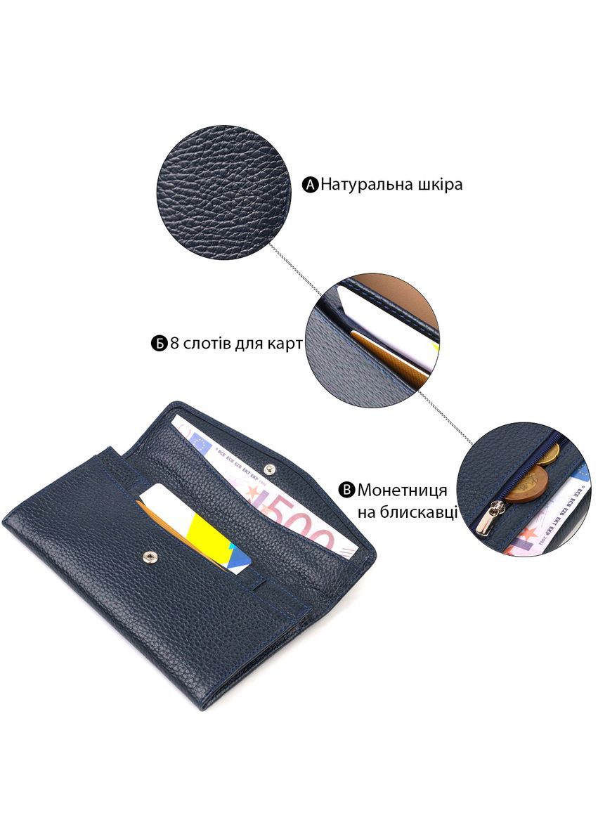 Зручне жіноче портмоне з натуральної шкіри флотар 21702 Синє Canpellini (331911094)