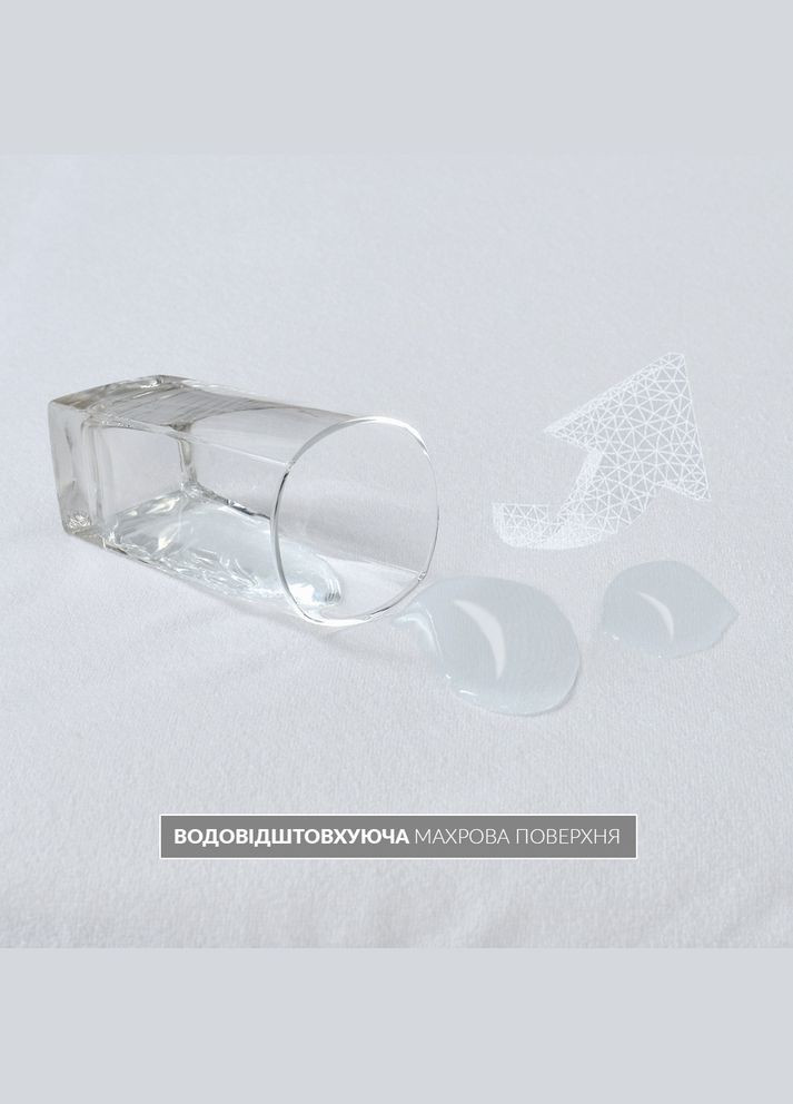 Наматрацник на гумках Аква Стоп Готель водонепроникний 180*200 IDEIA (292324309)