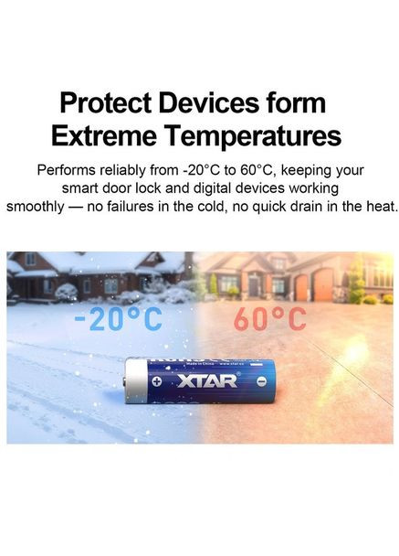 Аккумулятор литий-ионный Li-ion 14500USB HR6 1.5V 3000mAh 2A Type-C XTAR (370779518)