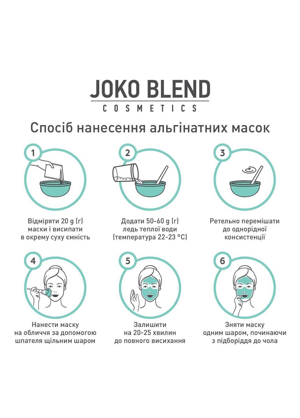 Альгінатна маска Детокс з морськими водоростями 200 г 4823099500222 Joko Blend (317354917)