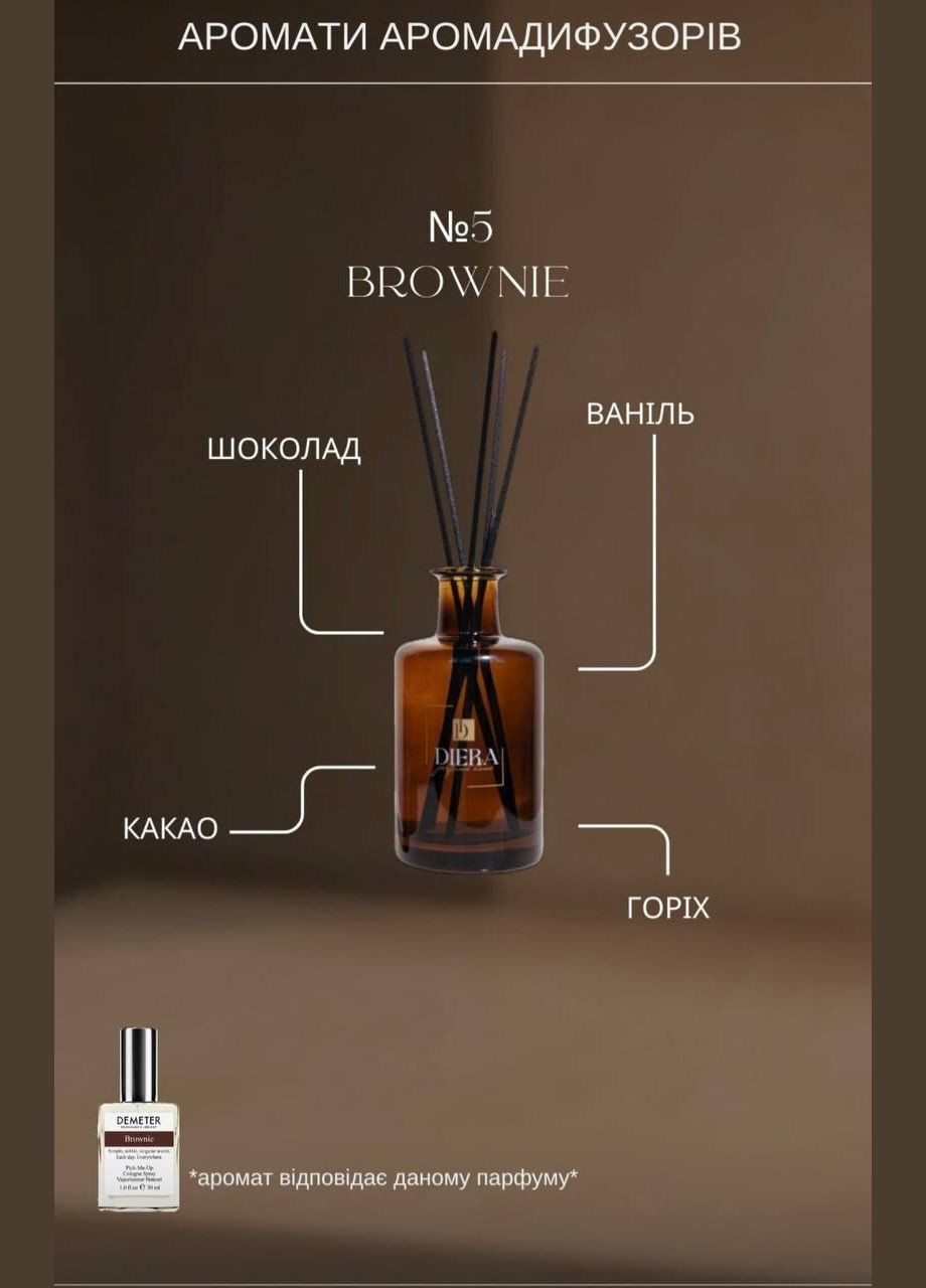 Парфумований аромадифузор Diera perfume home №5 BROWNIE (TA0100) No Brand (325408516)