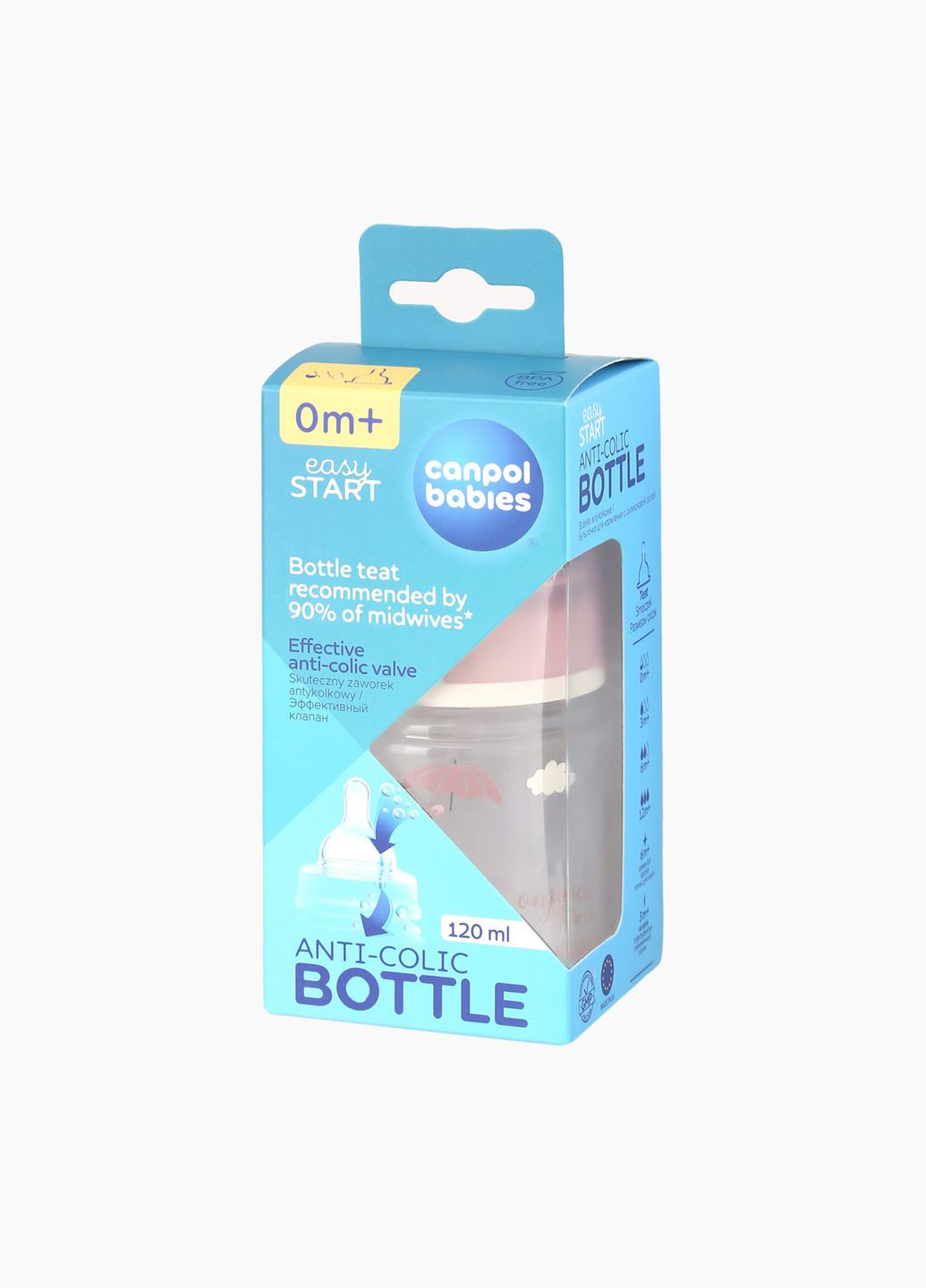 Бутылка антиколиковая с широким отверстием 35/231_pin Canpol Babies (286420599)