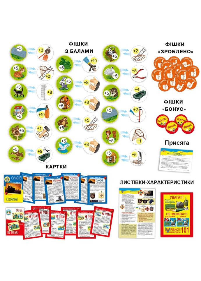 Настольная игра "Спасатели" 81404 семейная, патриотическая ЕНЕРГІЯ ПЛЮС (372582335)