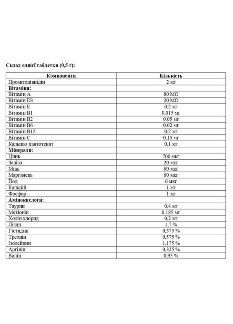 VetLine 5539 CAT MALE PRO Витамины Мультикомплекс для взрослых котов 100 таб х 0,5 г AnimAll (305590187)