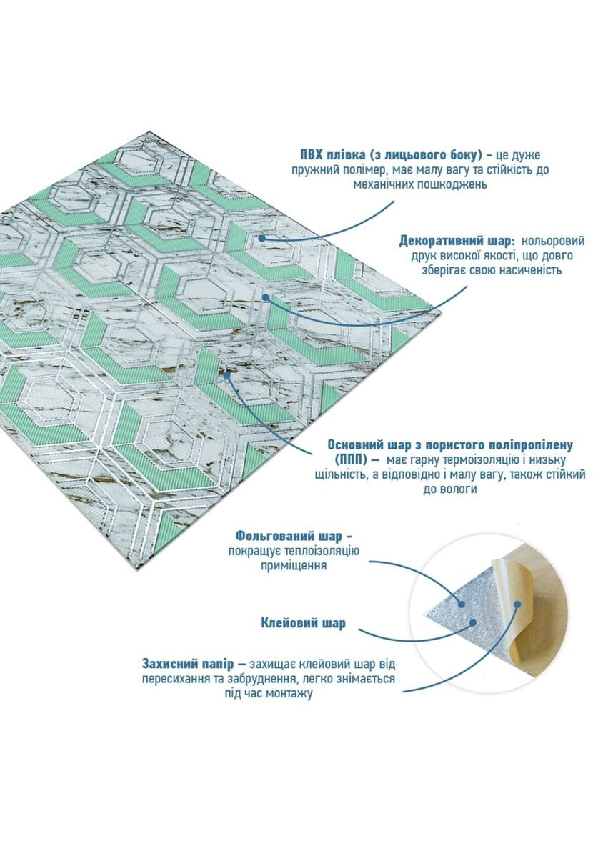 Панель стінова 3D 700х700х4мм сіро-зелені стільники мармур (D) SW-00002006 No Brand (328578976)