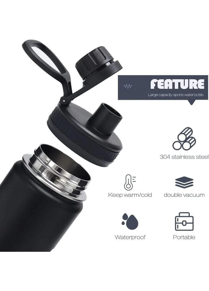 Спортивна термопляшка 1000 мл з нержавіючої сталі — вакуумна ізоляція, герметична кришка Blue Stenson (360651483)