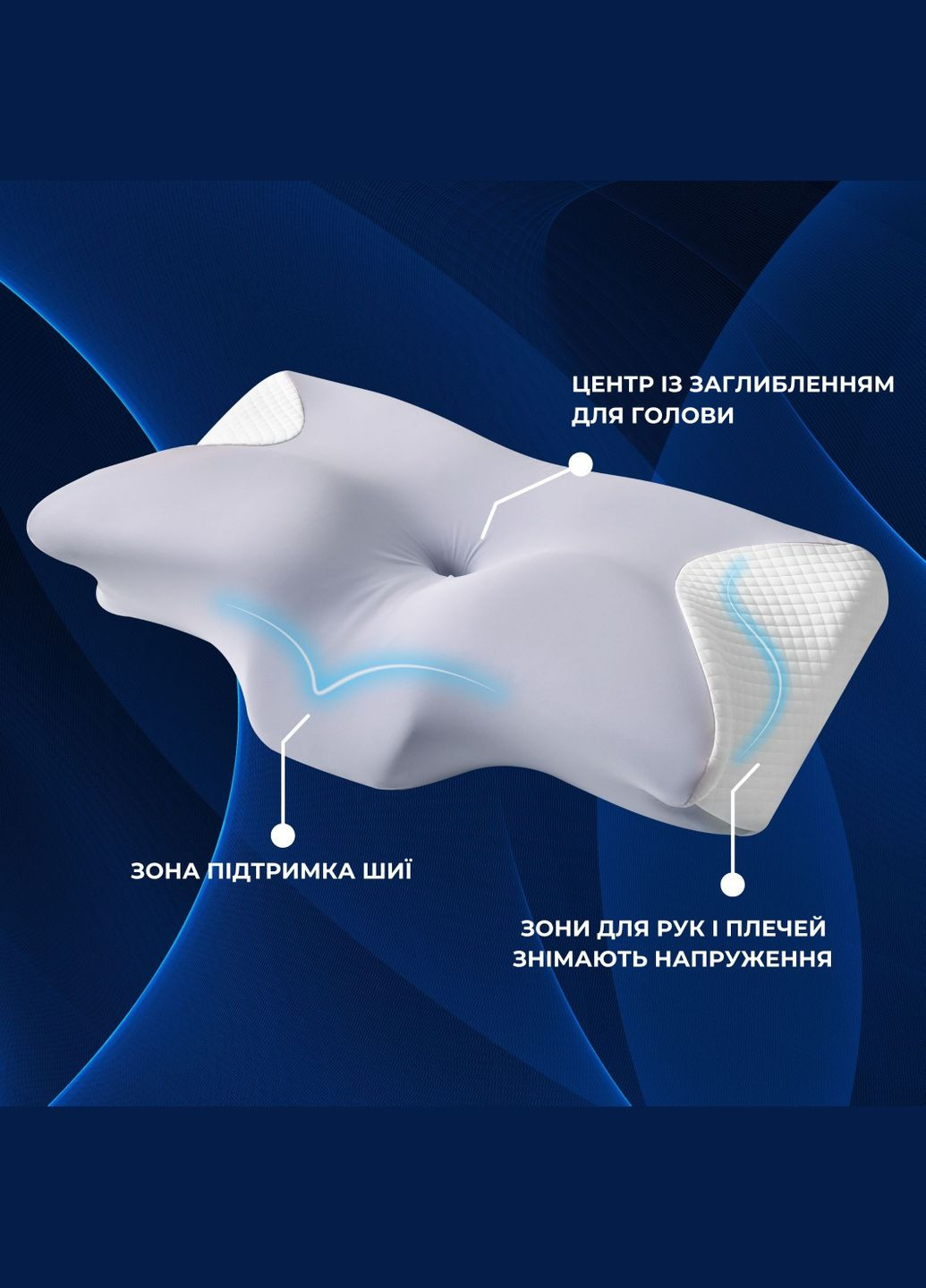 Подушка ортопедическая ErgoSleep анатомическая с эффектом памяти и наволочкой на молнии (8-35857) IDEIA (342116923)