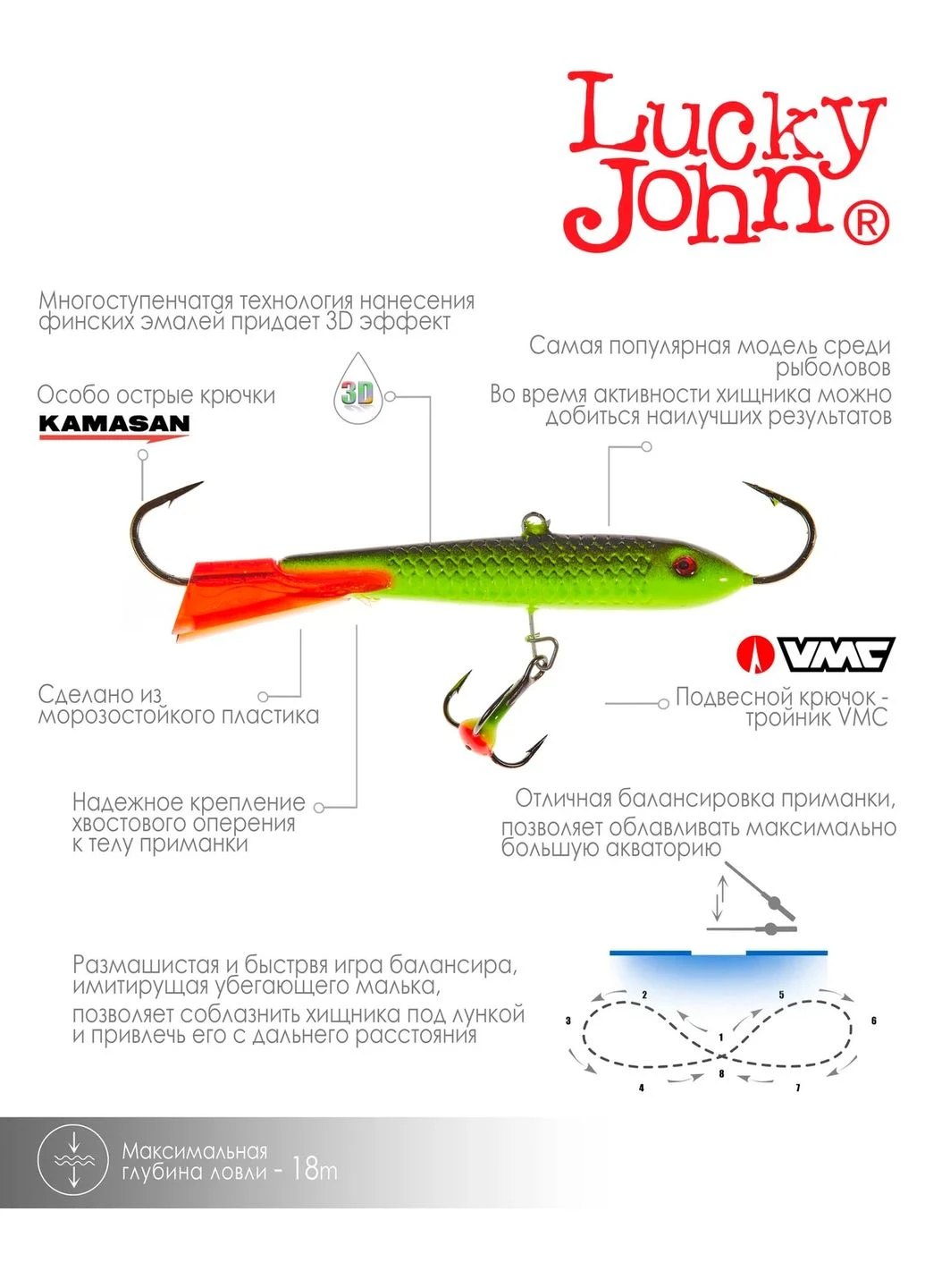 Балансир Lucky John CLASSIC 9 85 мм 31 г морозостойкий пластик 31RT No Brand (402455694)
