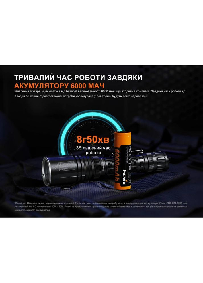 Ліхтар ручний лазерний TK30R Fenix (336949184)