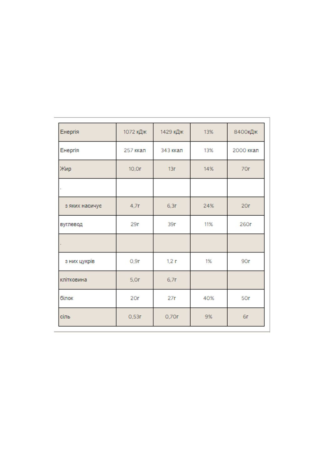 Протеиновое печенье для перекуса Двойной шоколад и карамель 20 г белка 75 г Myprotein (367956031)
