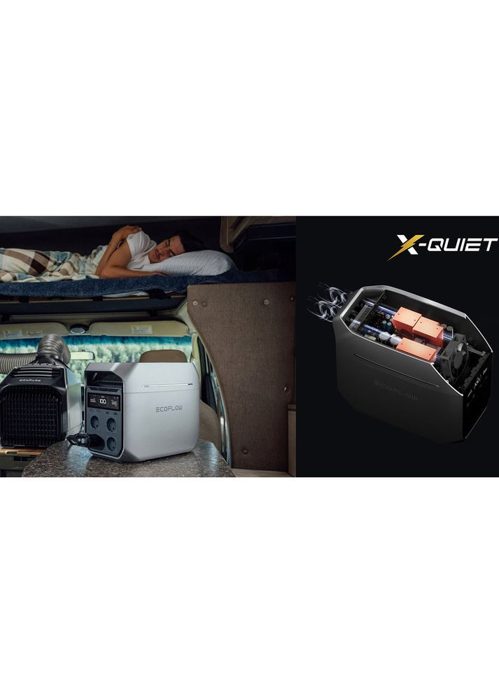 Зарядная станция DELTA 3 1024Wh 1800W (EFDELTA3-EU) EcoFlow (323092810)