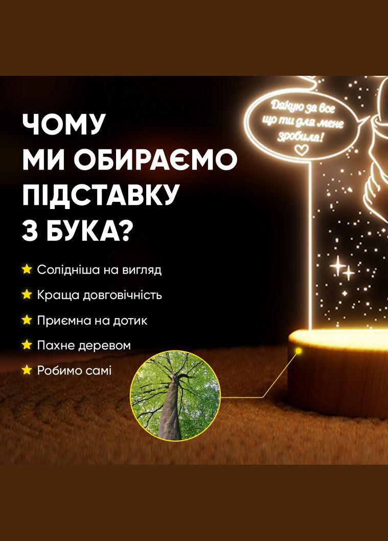 Светильник-ночник от USB "Мама с ребёнком на руках" Lampic (308250546)