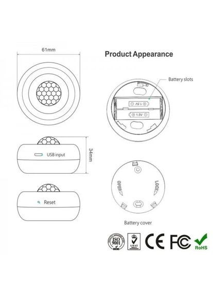 Розумний бездротовий Wi-Fi датчик руху Smart Life 360° круглий TUYA (367954253)