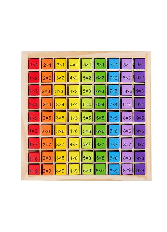 Дитяча розвиваюча іграшка DL-2307 Таблиця множення навчальна дошка Lesko (362456132)
