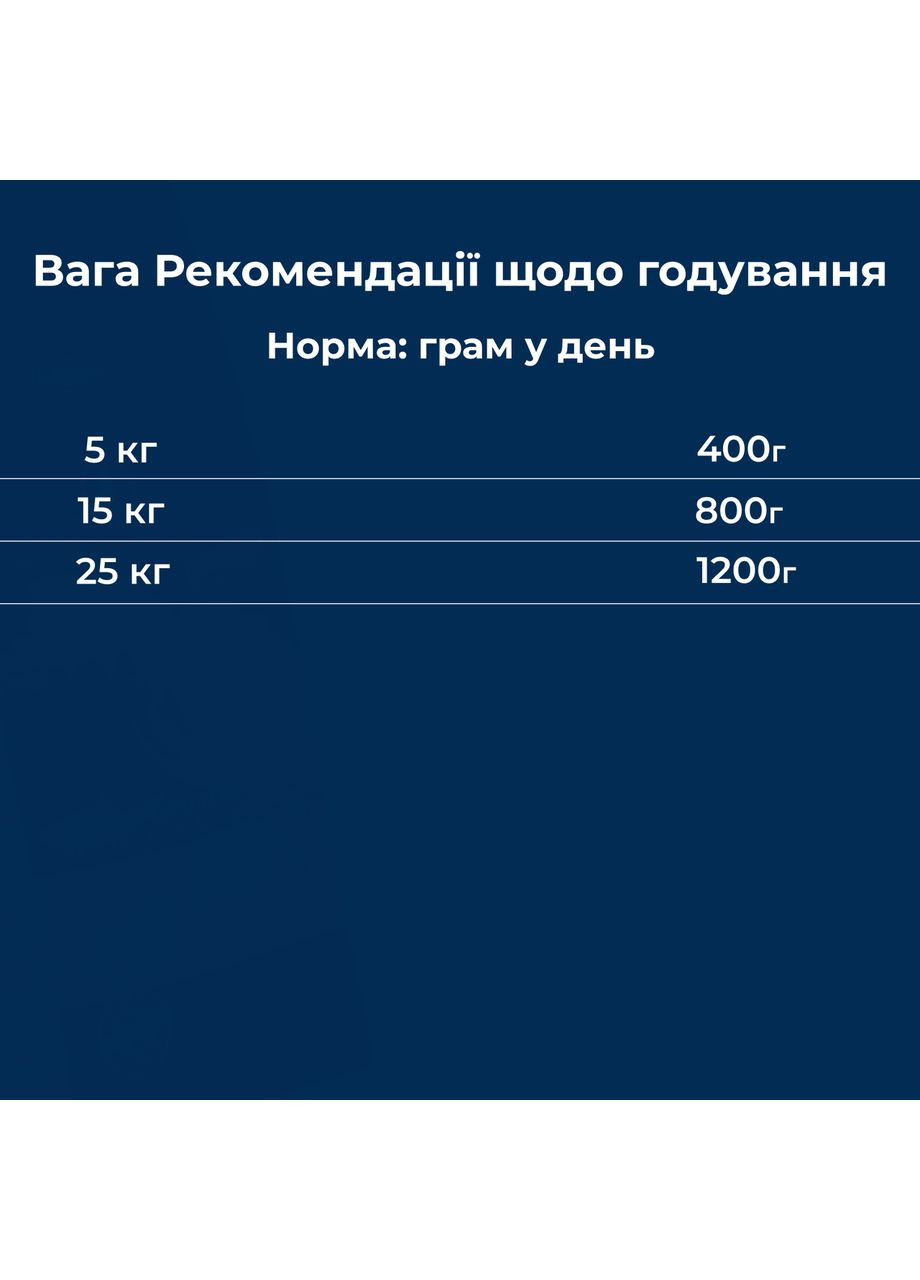 Влажный корм для собак Dr.Clauder’s Selected Meat, телятина и овощи, 400 г Dr.Clauder's (362914836)