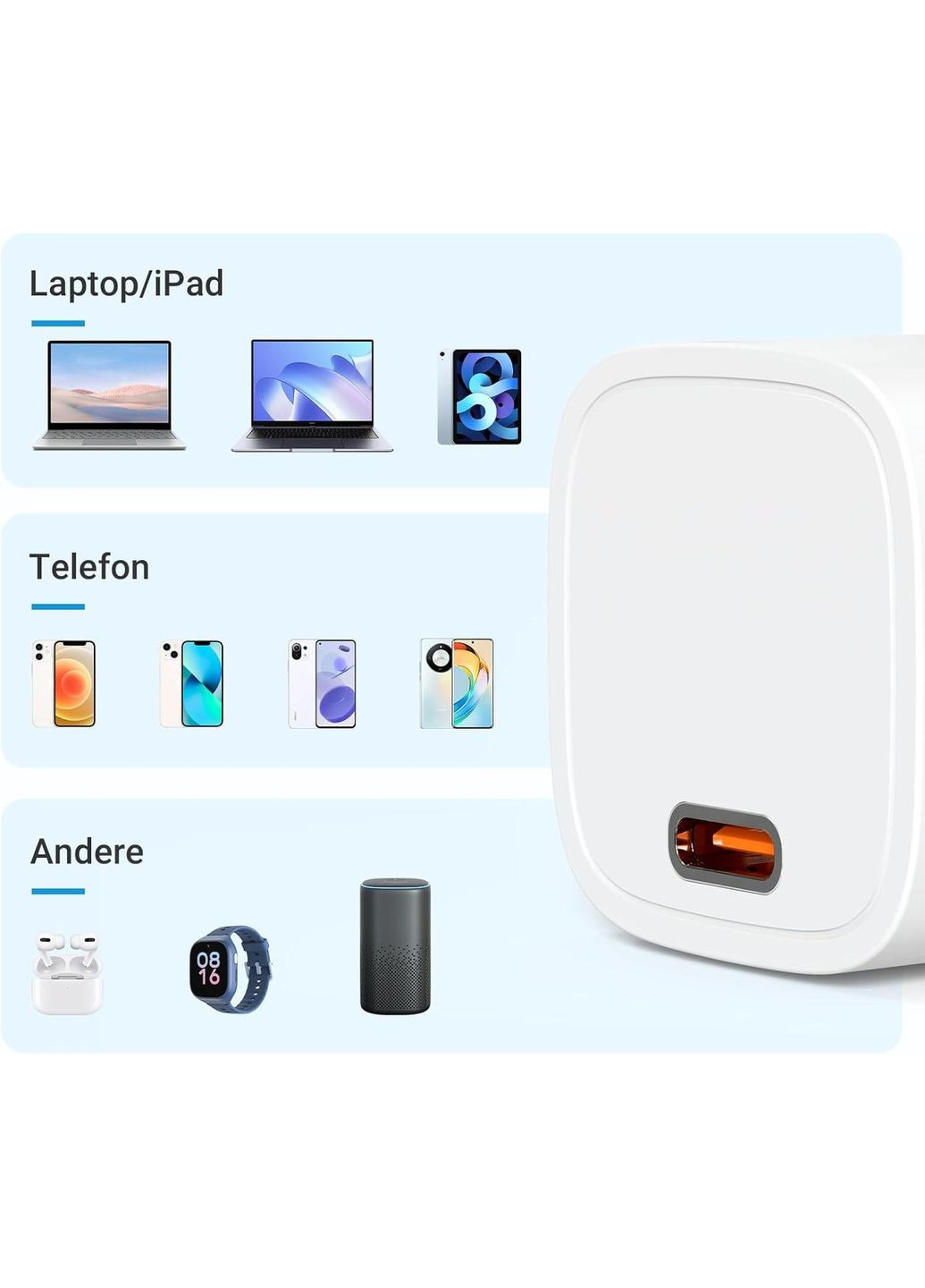 Зарядное устройство USB-C 33W PD3.0, набор 2 шт, блок питания для быстрой зарядки, адаптер в розетку SURNICE No Brand (359380439)