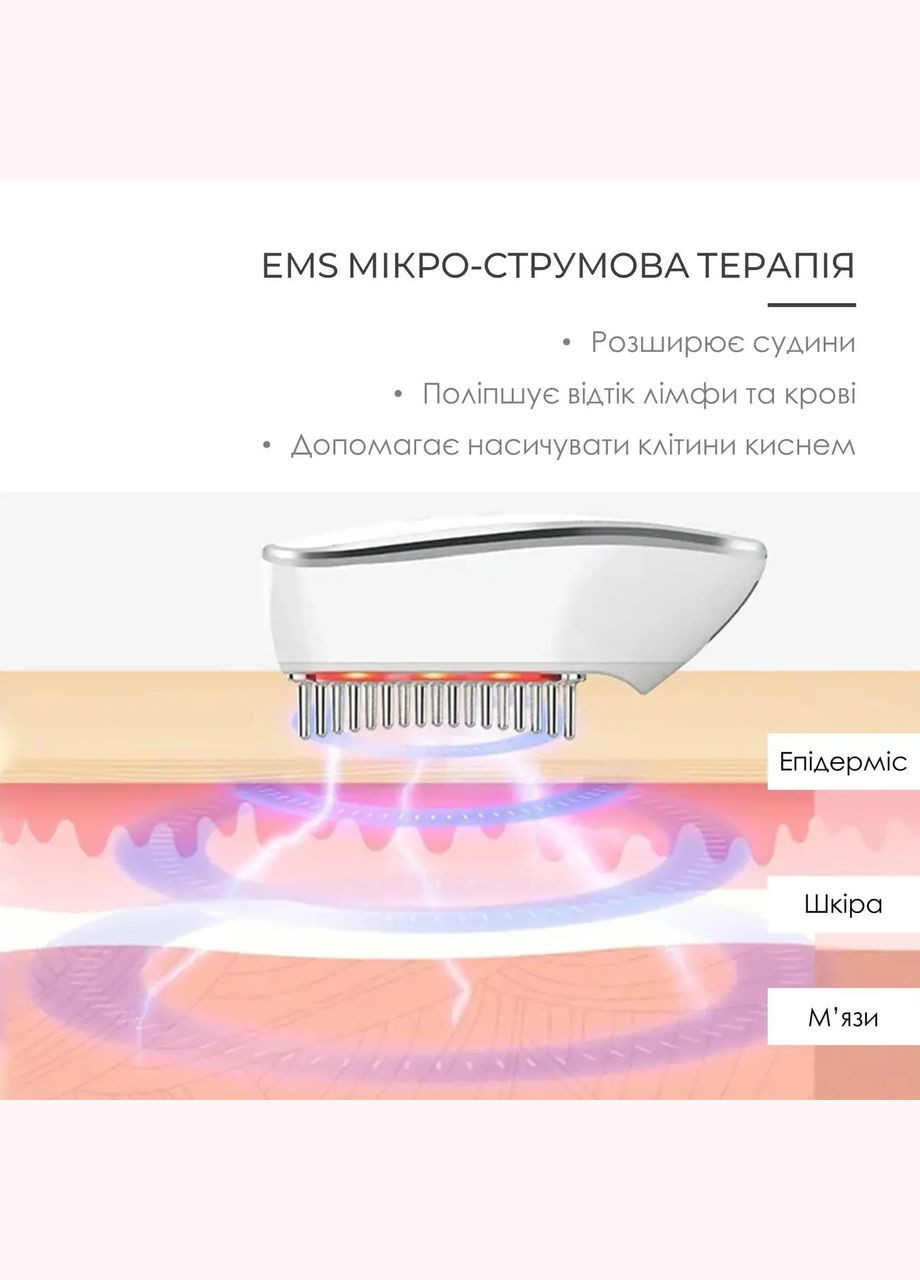 Массажер для головы Swan аппарат для ухода за волосами с EMS, RF и LED для укрепления волос белый No Brand KKS189 (304030006)
