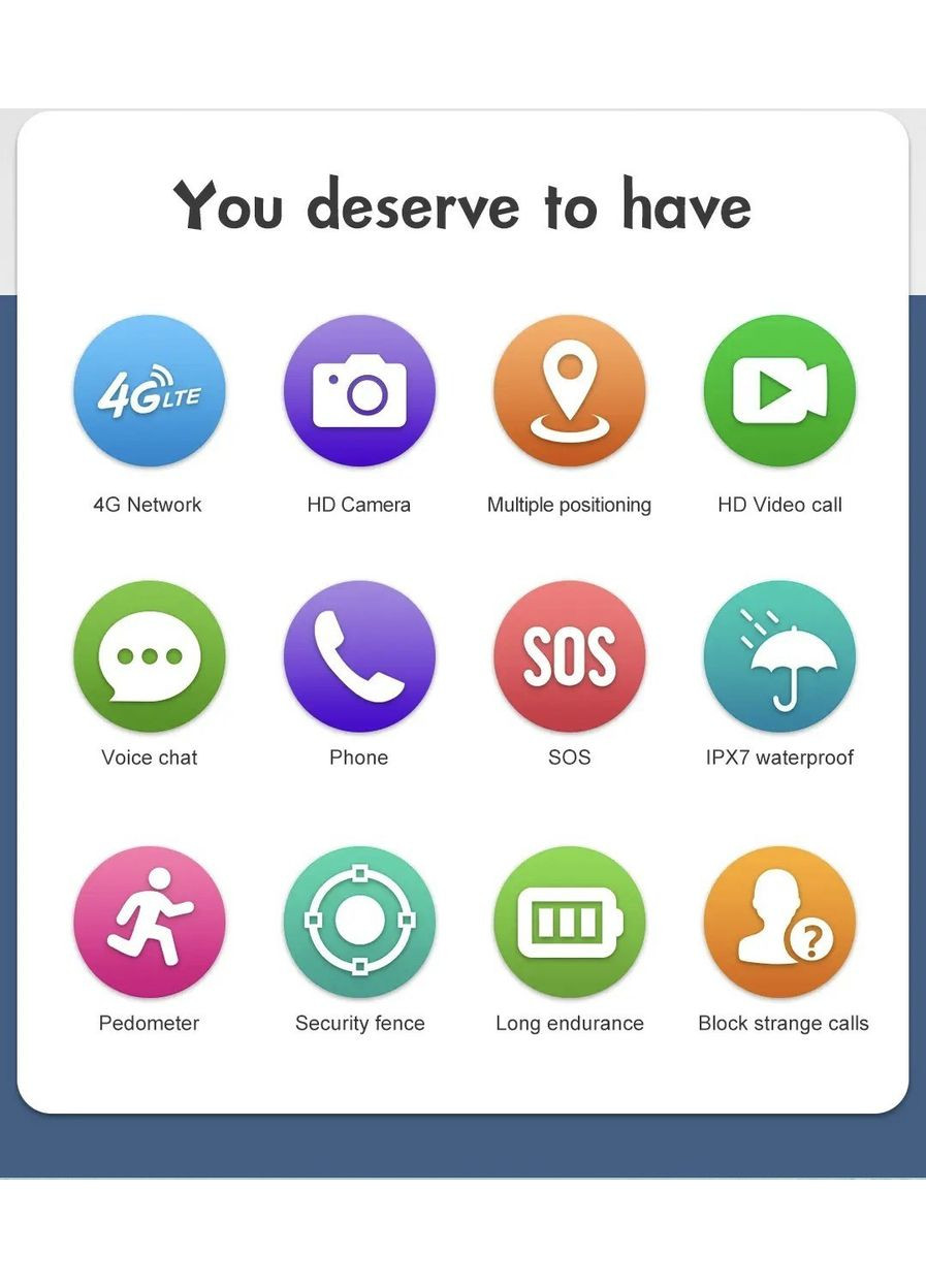 Детский смарт часы-телефон D36 с GPS и поддержкой 4G и влагозащитой Розовый Lemfo (349824295)