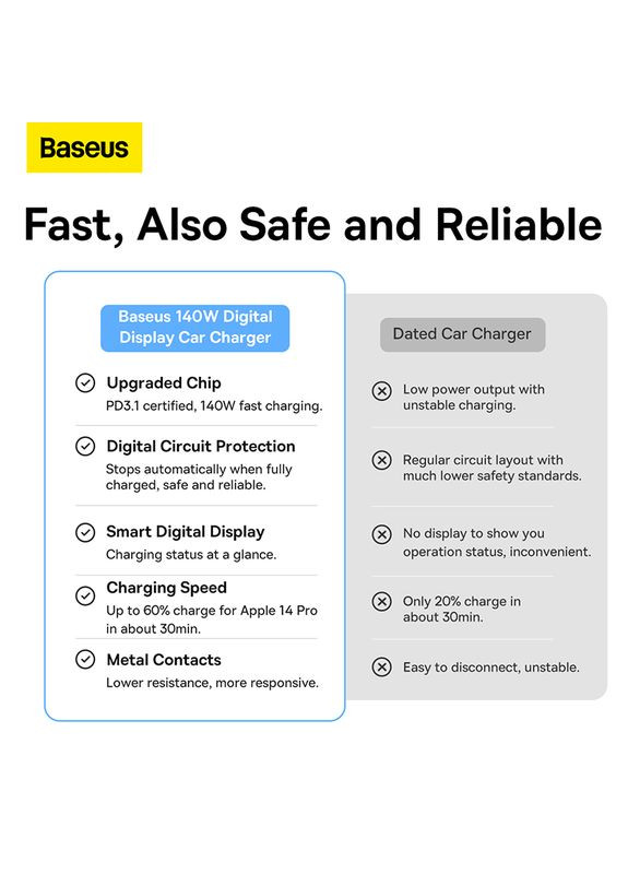 Колпаки Baseus Digital Display (362219555)