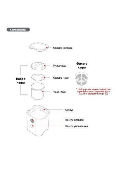 Ферментатор йогуртница KGC-712CE (белая) Kuvings (301520102)