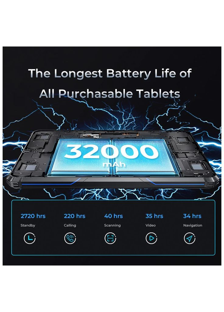 Планшет RT7 4G TITAN 8/256GB LTE Black (6931940736299) Oukitel (372625961)