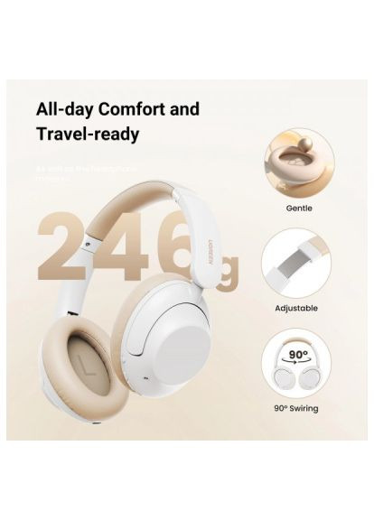 Навушники (15809) Ugreen HP202 HiTune Max5 Hybrid ANC White (366495550)