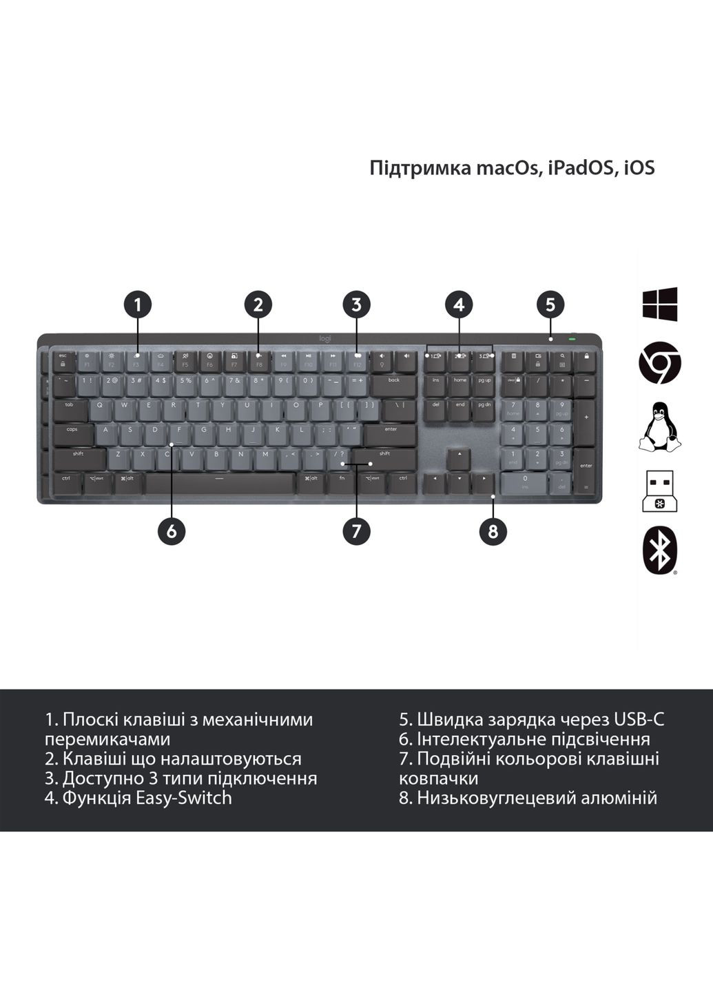Клавіатура phite (920010757) Logitech mx mechanical wireless illuminated performance gra (268145251)