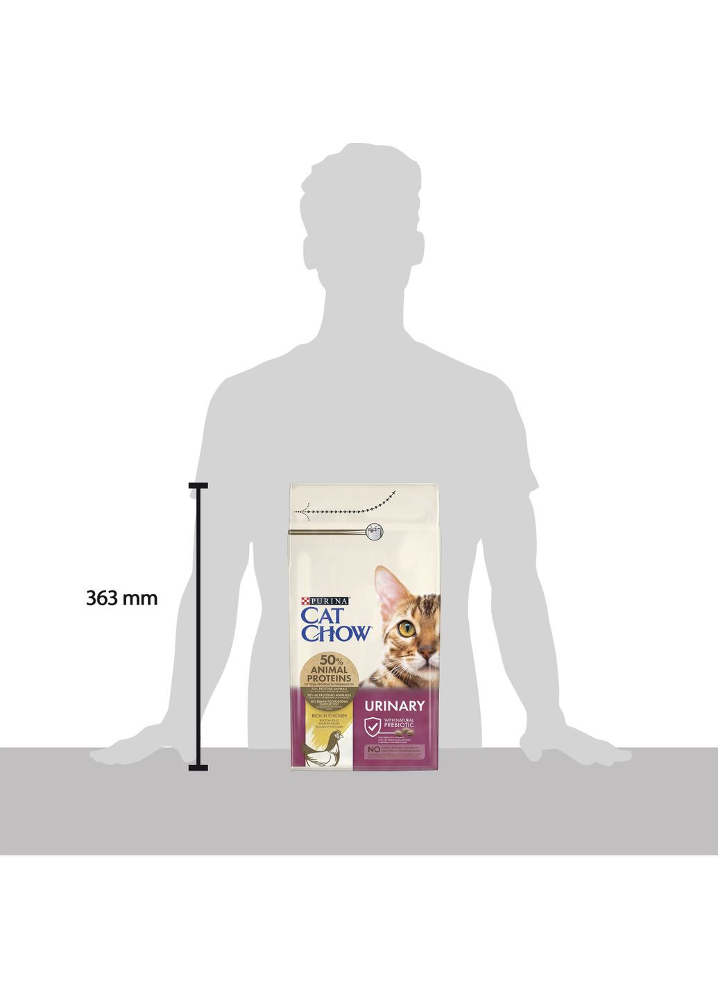 Сухой корм для кошек с курицей Urinary Пурина Кэт Чао для здоровья мочевыводящей системы 1,5 кг (5997204514387) Purina Cat Chow (351479281)
