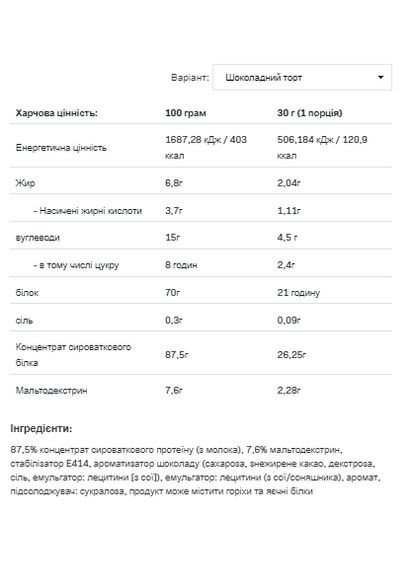 Протеин сывороточный для набора мышечной массы Whey Protein 908г шоколадный пряник Allnutrition (367957200)