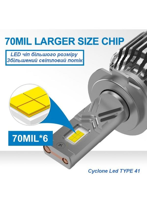 LED автолампа LED H4/H19 H/L 5700K TYPE 41 Cyclone (373038342)