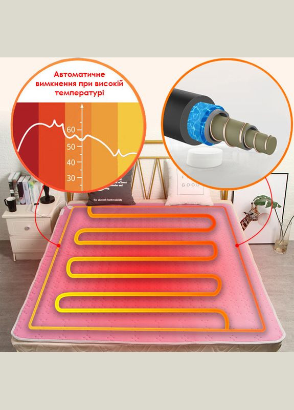 Електропростирадло плед ковдра STT180*80 см Pink з підігрівом від мережі 220 вольтів 10 шт. Lesko (336206593)