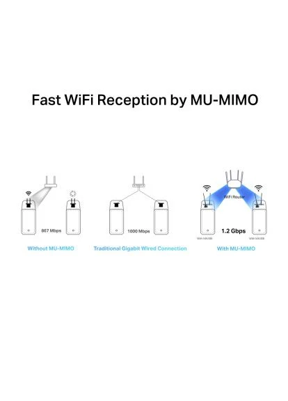 Мережева карта Wi-Fi MA30E Mercusys (397602770)