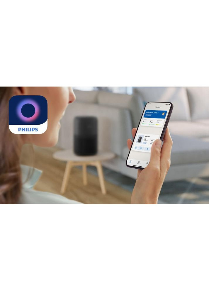 Очищувач повітря AC0951/13 Philips (317863589)