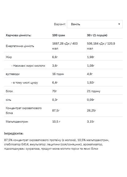 Протеїн для набору м'язової маси Whey Protein 2270g Ваніль Концентрат Allnutrition (367956302)