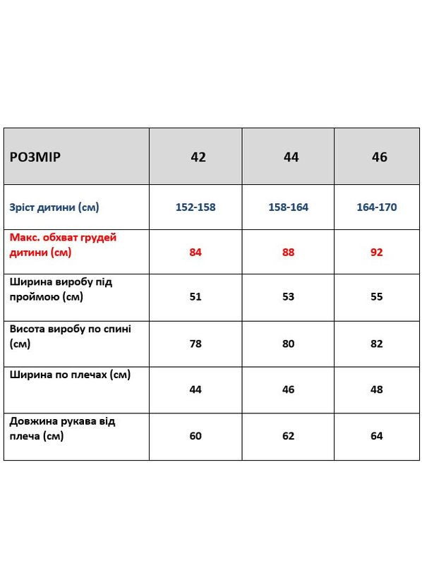 Синяя зимняя зимняя куртка пальто на овчине для мальчиков теплый пуховик офф-вайт для подростков парней на зиму 42 No Brand