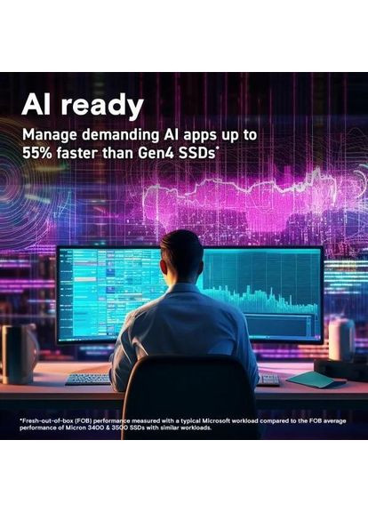 SSD накопитель 1 TB (CT1000T705SSD3) Crucial T705 (370621097)