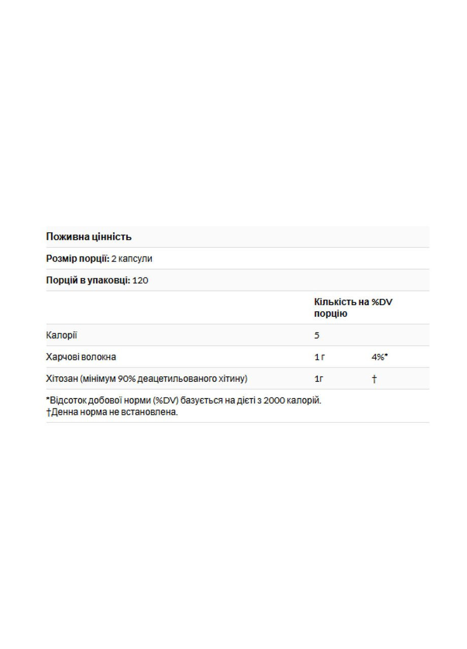 Diet Chitosan™ 500 mg - 60 caps Source Naturals (369398825)