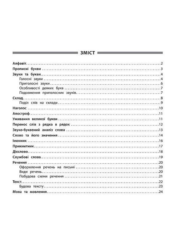 Достопримечательность для начальной школы. Украинский язык. 12 классы УЛА (316124543)
