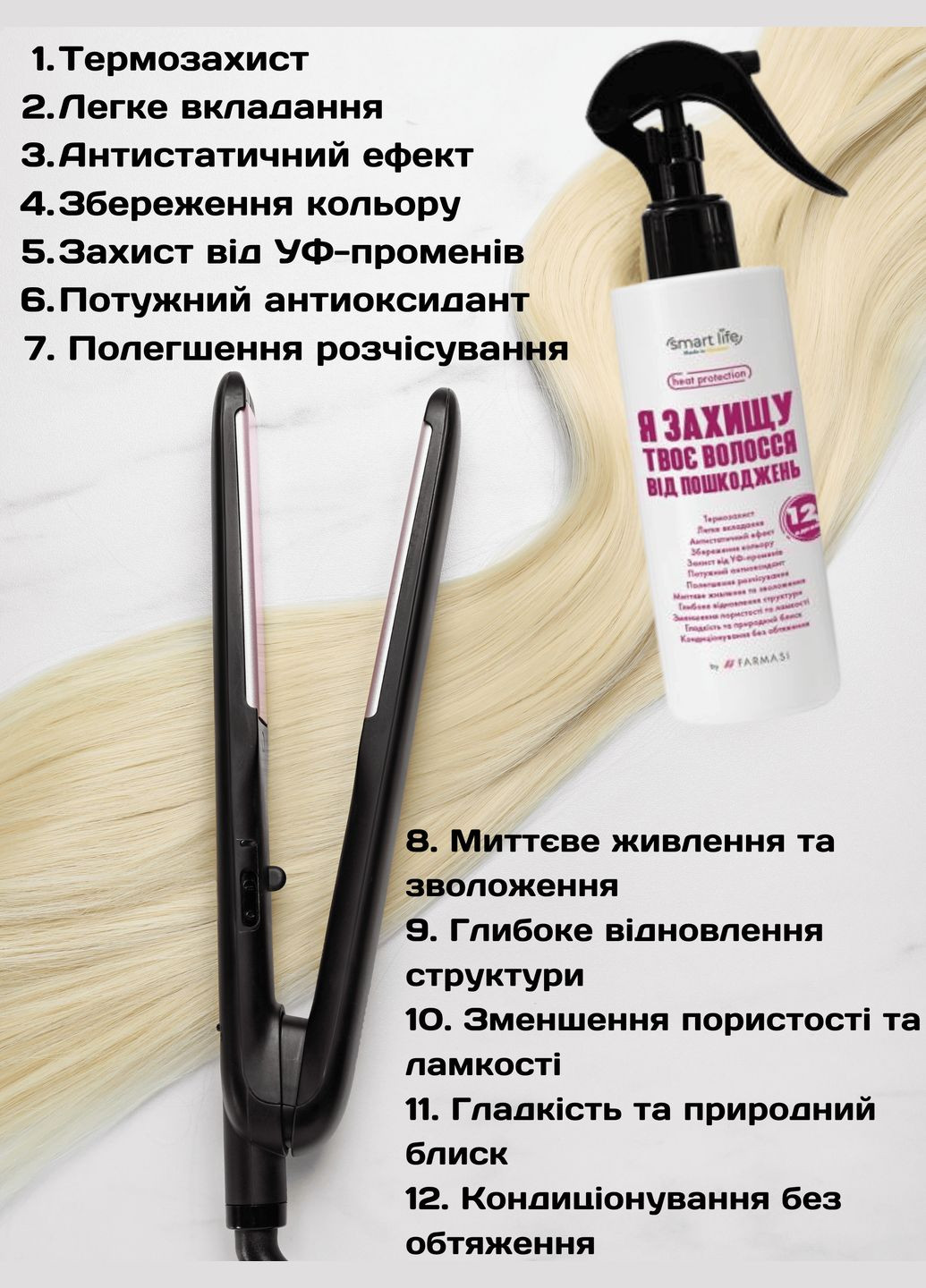 Термозахисний спрей для волосся 12 в 1 Smart Life 200 мл Farmasi (296792656)