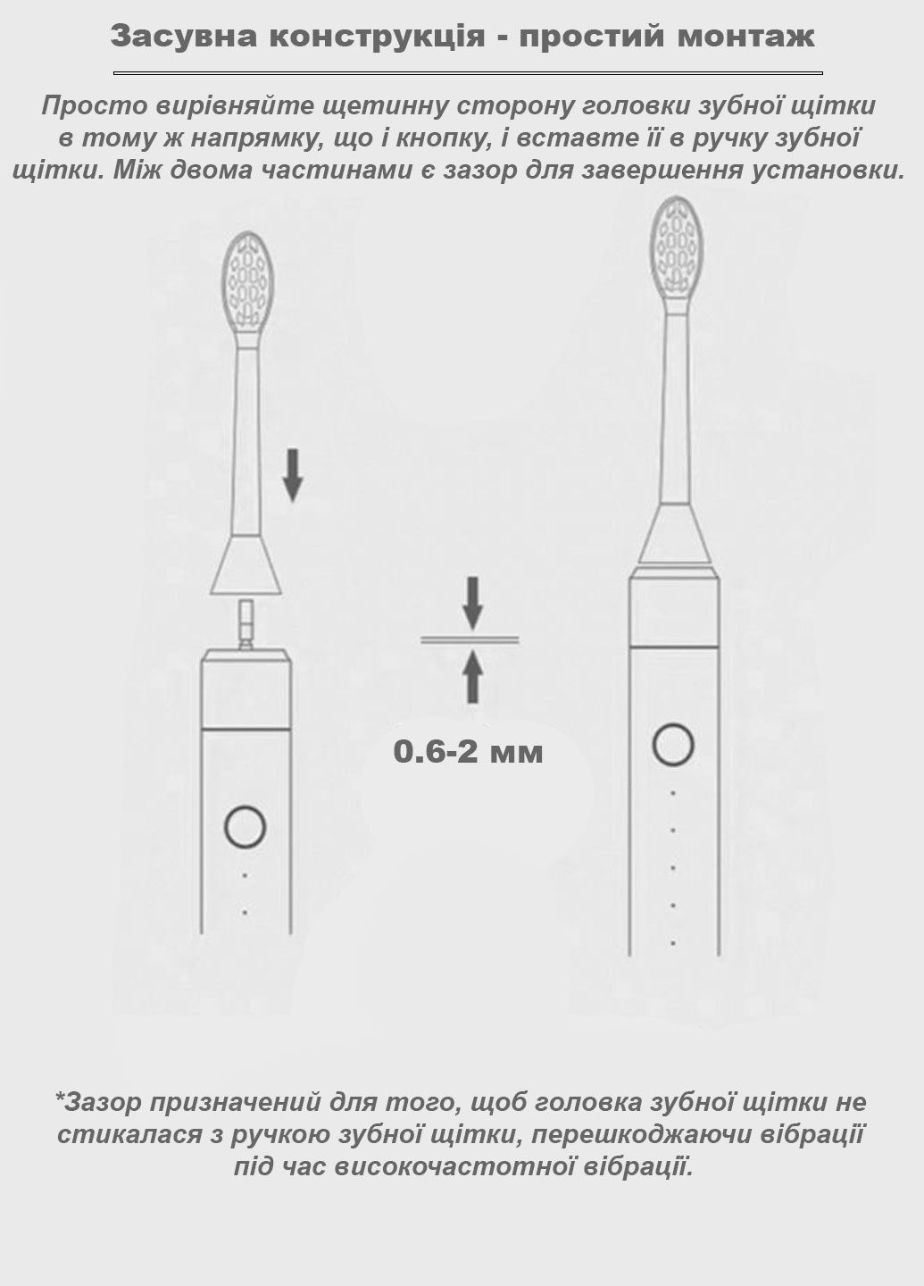 Электрическая зубная щётка Sonic A6s Black FUPAI (330823673)