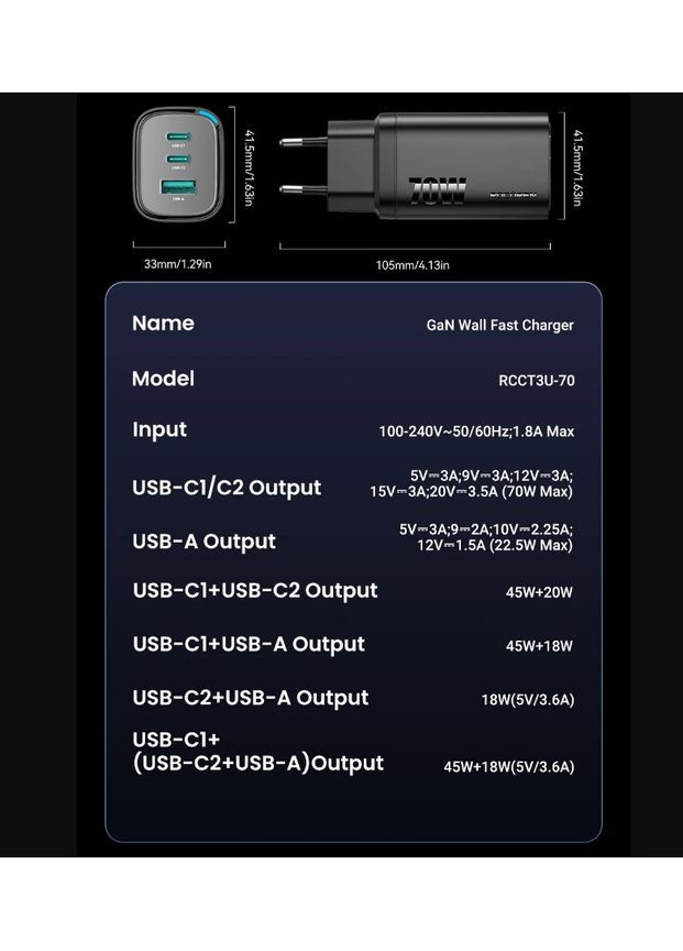 Зарядное устройство 70W GaN RCCT3U-70 1U+2C black Rocoren (356775968)