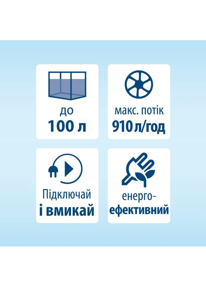 Фільтр External EX 500 для акваріума 100 л 910 л/год Tetra (399748549)