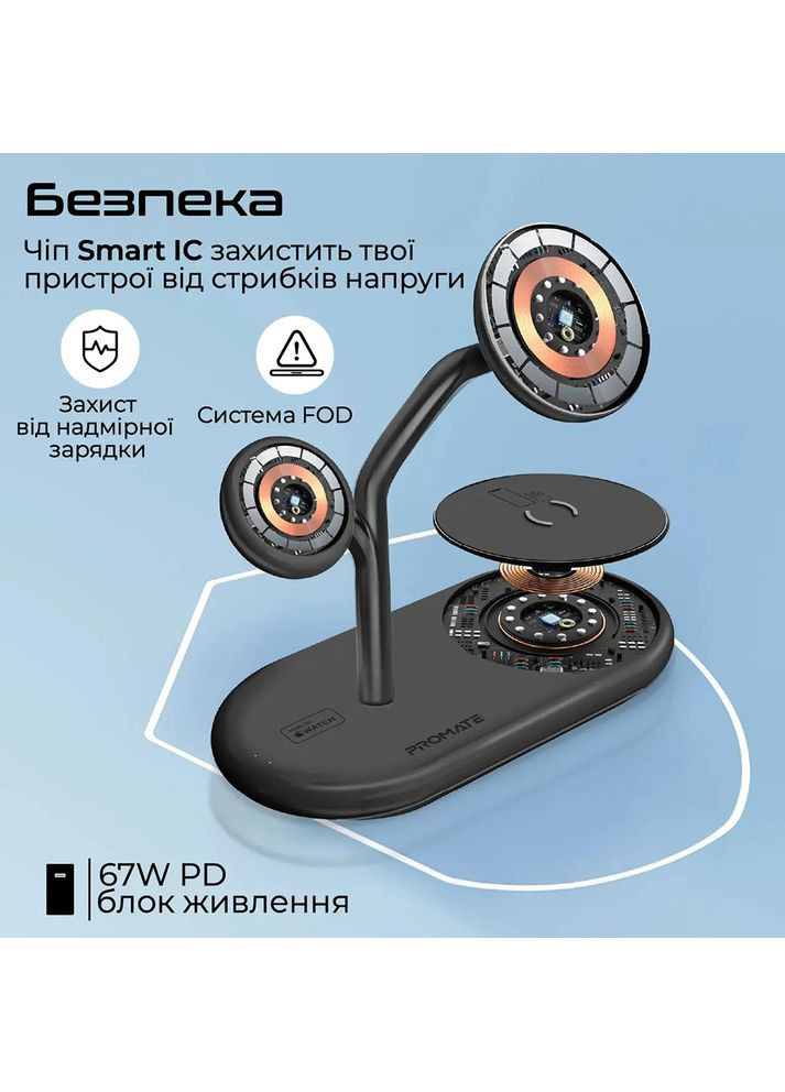 Бездротовий зарядний пристрій Synergy-Pro Black (synergy-pro.black) Promate (323132677)