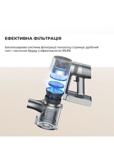 Акумуляторний пилосос R20 Aqua Dreame (360421656)