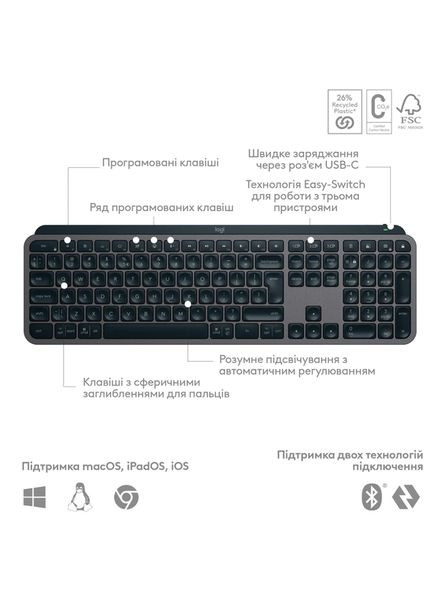 Клавиатура MX Keys S Wireless Ukr Graphite (L920011593) (6921792) Logitech (314973945)